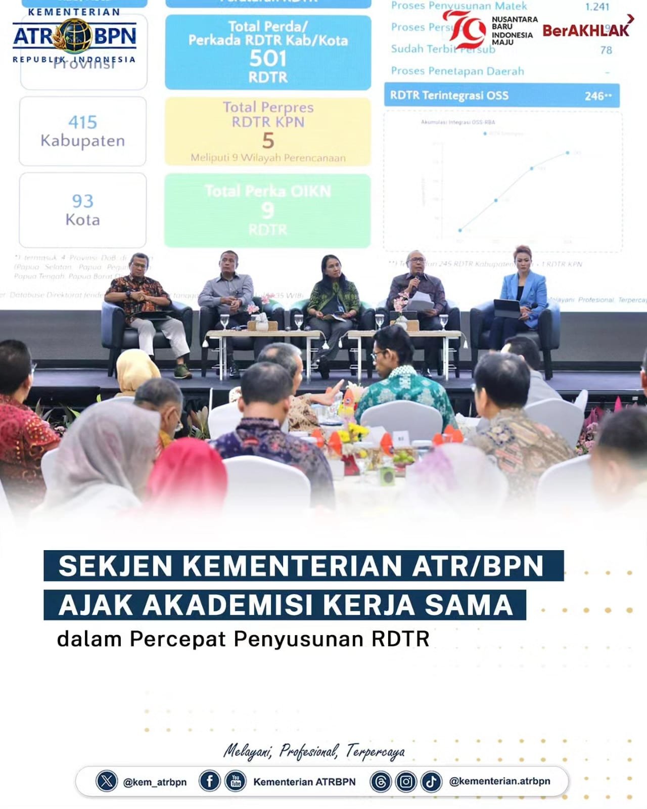 Sekjen Kementerian ATR/BPN Ajak Akademisi Kerja Sama Dalam Percepat Penyusunan RDTR