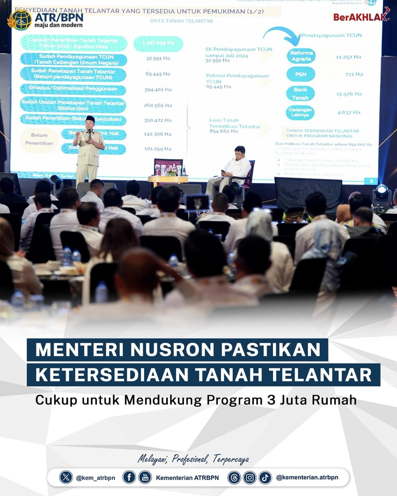 Menteri Nusron Pastikan Ketersediaan Tanah Terlantar Cukup untuk Mendukung Program 3 Juta Rumah