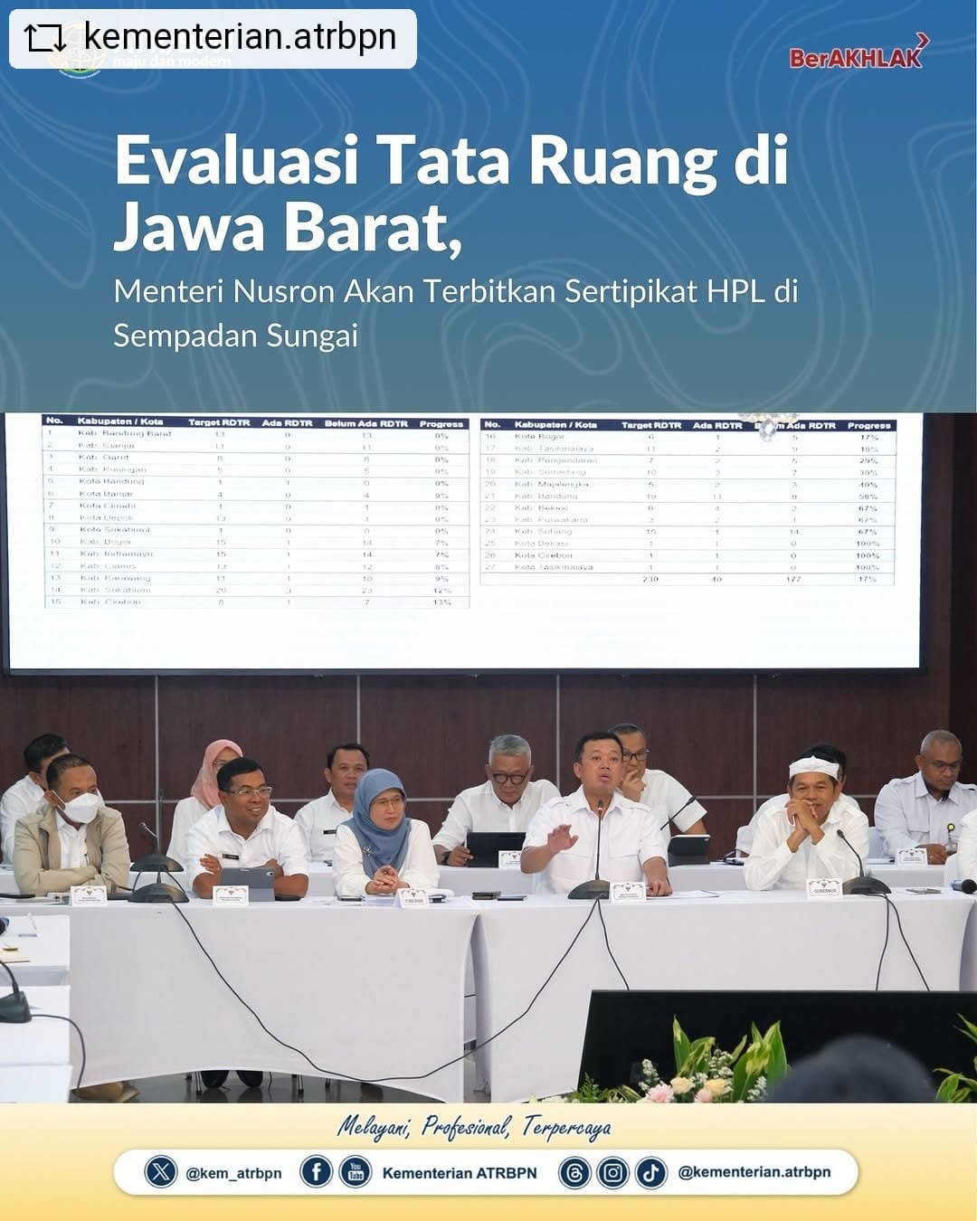 Evaluasi Tata Ruang di Jawa Barat, Menteri Nusron Akan Tertibkan Sertipikat HPL di Sempadan Sungai