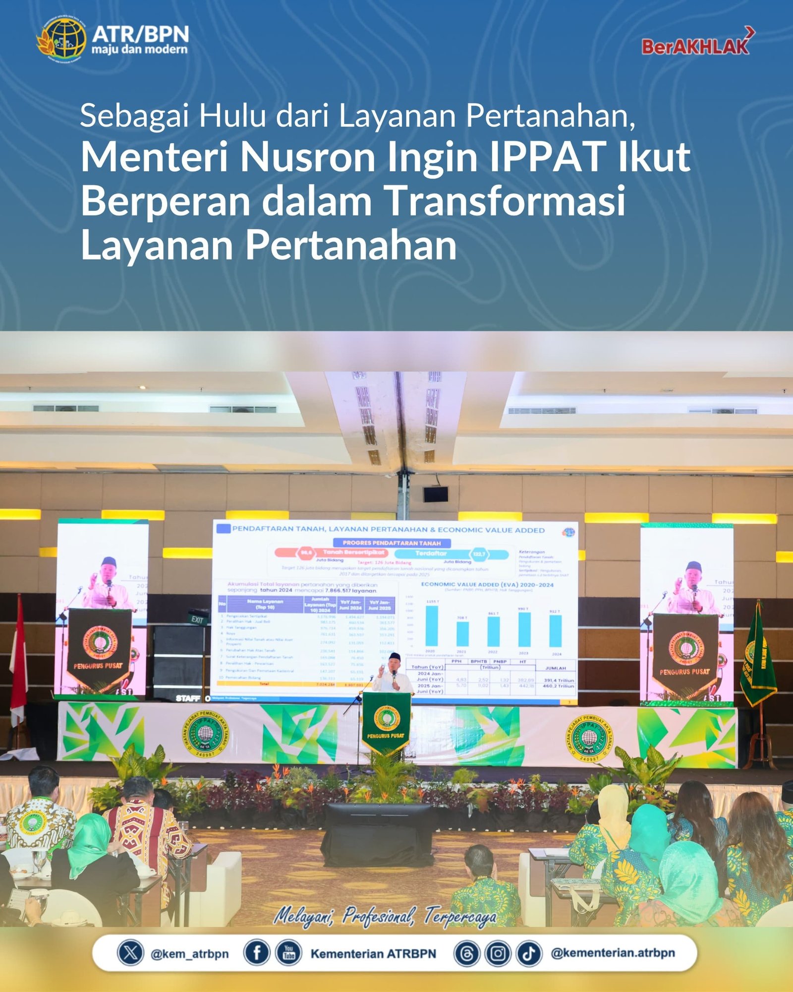 Menteri Nusron Ingin IPPAT Ikut Berperan Dalam Tranformasi Layanan Pertanahan