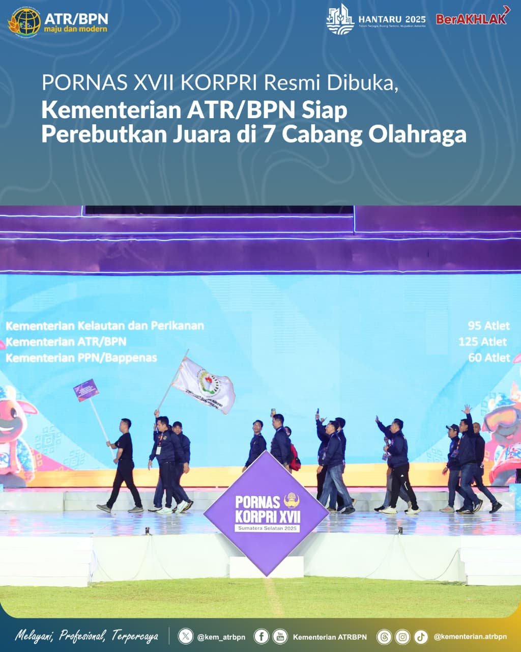 PORNAS XVII KORPRI Resmi Dibuka, Kementerian ATR/BPN Siap Perebutkan Juara di 7 Cabang Olahraga